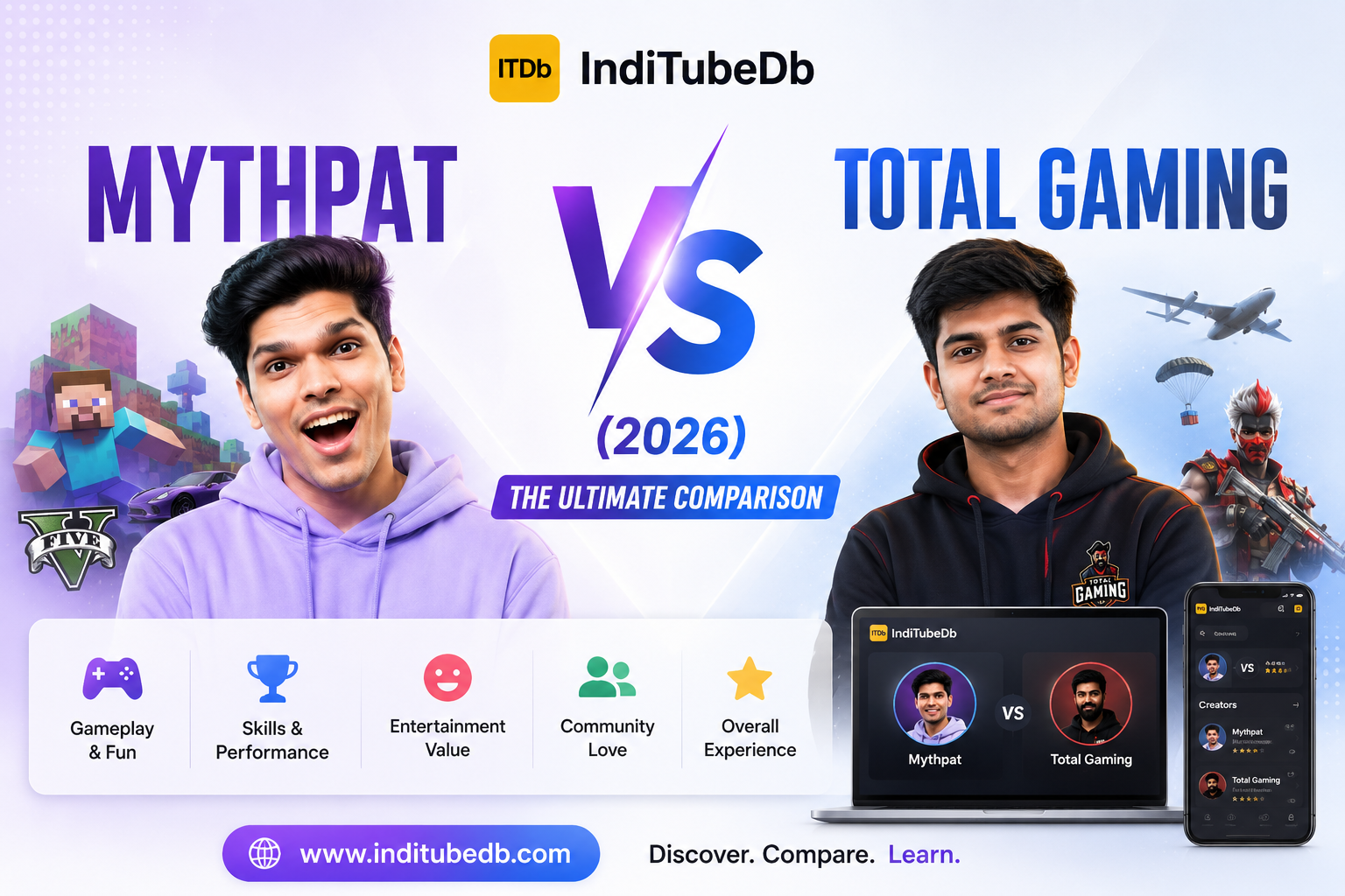 Mythpat vs Total Gaming 2026 – The Ultimate Comparison