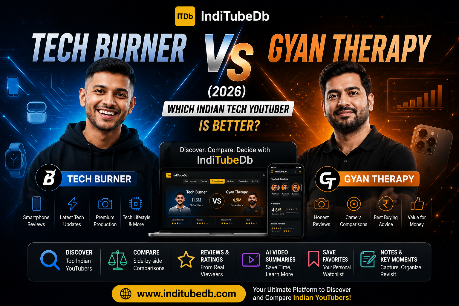 Tech Burner vs Gyan Therapy 2026 – Which Indian Tech YouTuber Is Better?