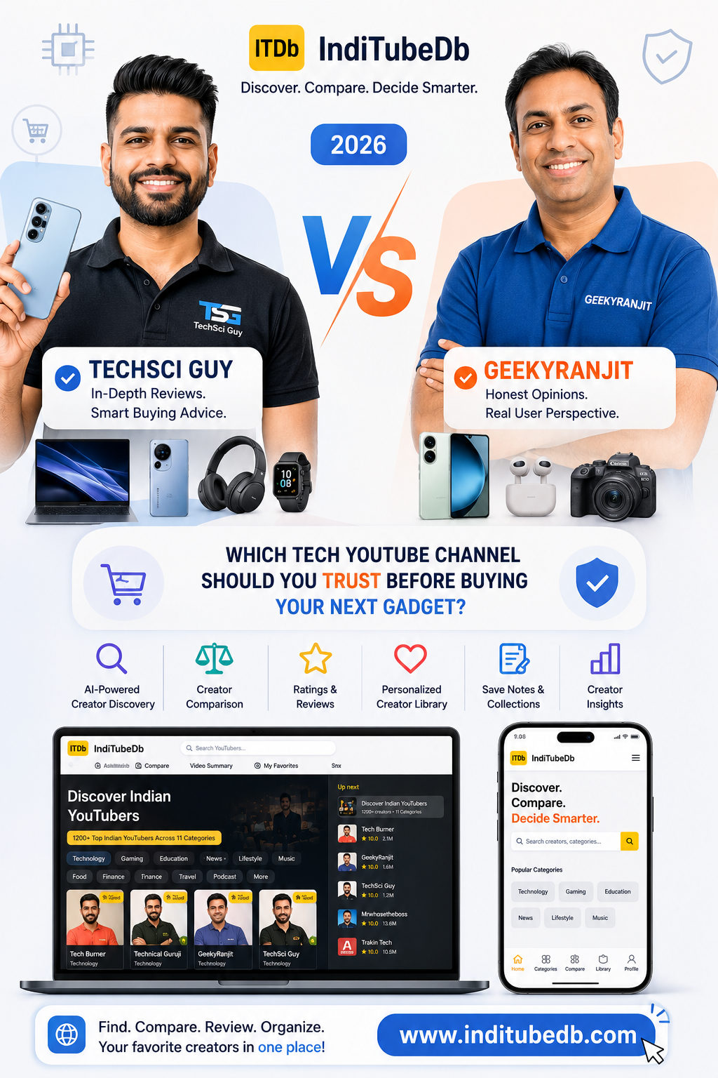 TechSci Guy vs GeekyRanjit 2026 – Which Tech YouTube Channel Should You Trust?